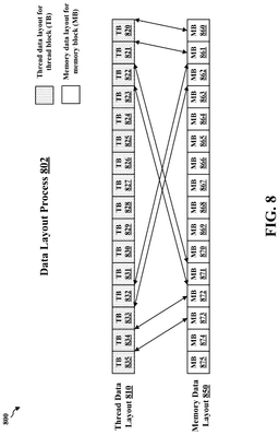 EMI-D00008