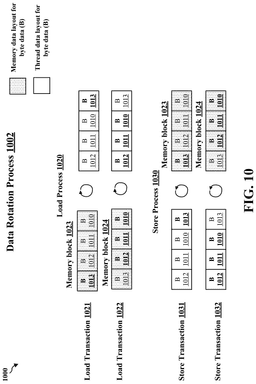 EMI-D00010