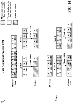 EMI-D00014