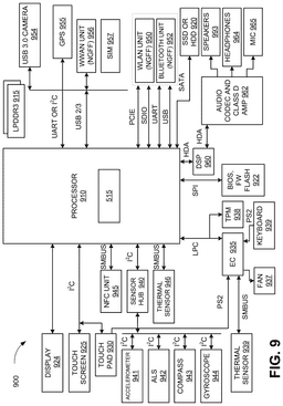 EMI-D00009