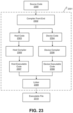EMI-D00024