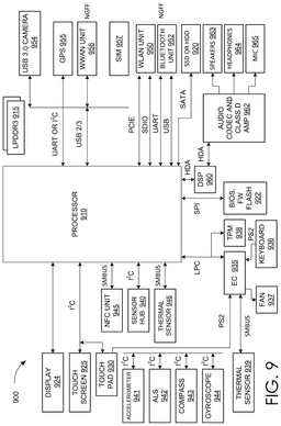 EMI-D00009