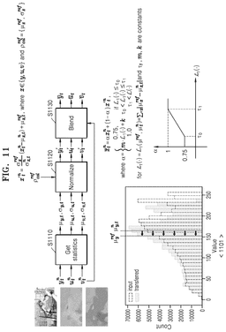 EMI-D00011