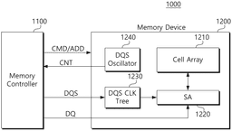 EMI-D00000