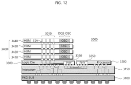 EMI-D00012