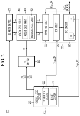 EMI-D00002