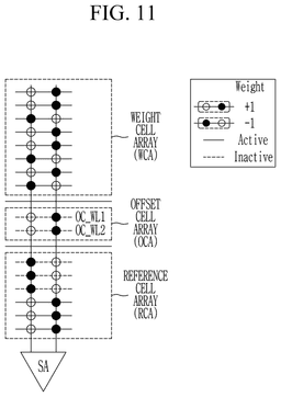 EMI-D00011