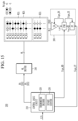 EMI-D00015