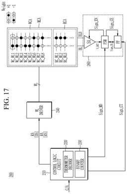 EMI-D00017