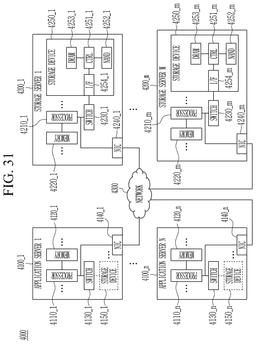 EMI-D00031