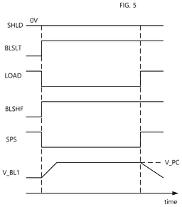 EMI-D00005