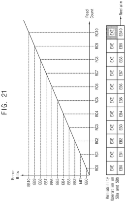 EMI-D00023