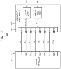 EMI-D00024