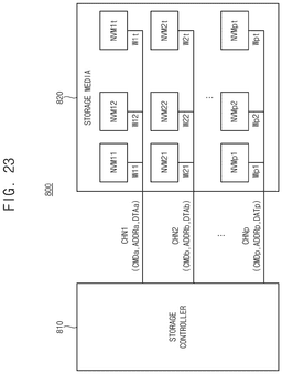 EMI-D00025