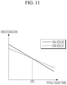 EMI-D00011