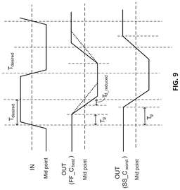 EMI-D00009