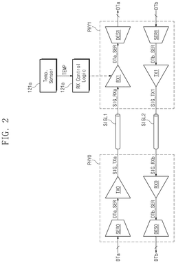 EMI-D00002