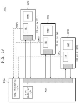 EMI-D00019