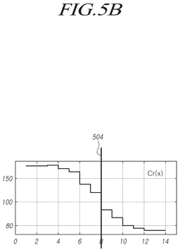 EMI-D00010