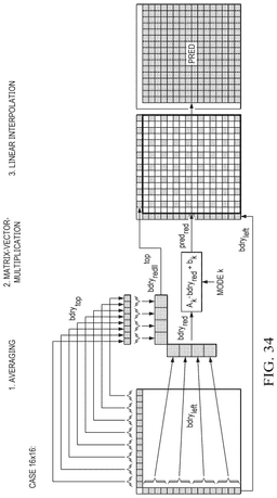 EMI-D00020