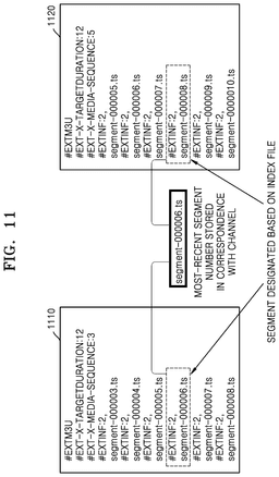 EMI-D00011