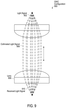 EMI-D00009