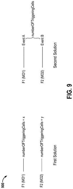 EMI-D00008