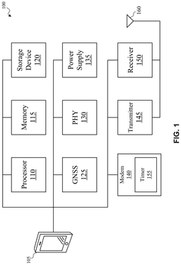 EMI-D00001