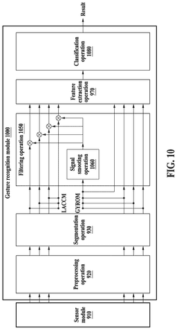 EMI-D00011