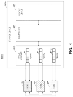 EMI-D00004