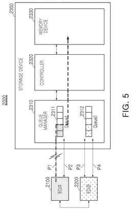 EMI-D00005