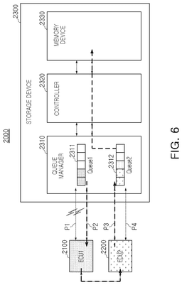 EMI-D00006