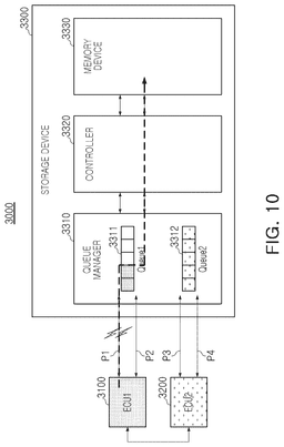 EMI-D00010