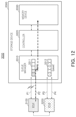 EMI-D00012