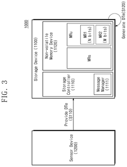 EMI-D00003