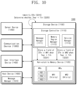 EMI-D00010
