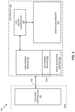 EMI-D00002