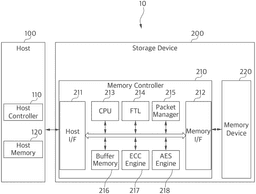EMI-D00000