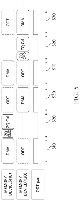 EMI-D00005