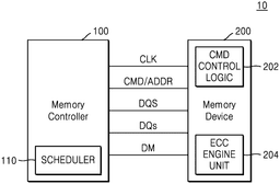 EMI-D00000