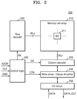 EMI-D00002