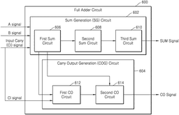 EMI-D00000