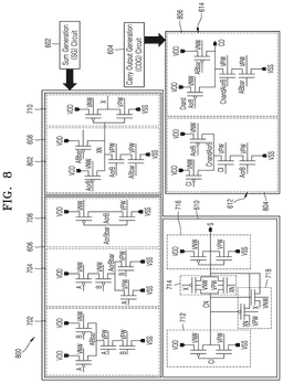 EMI-D00008