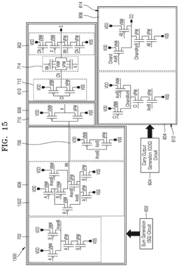 EMI-D00015