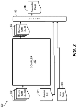 EMI-D00003