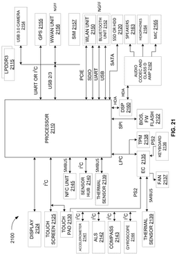 EMI-D00021