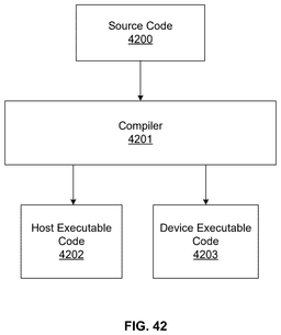 EMI-D00046