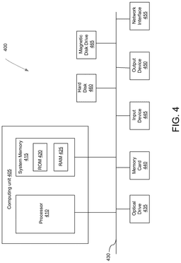 EMI-D00004