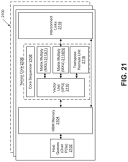 EMI-D00022