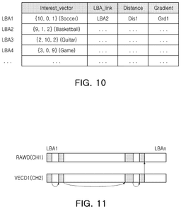 EMI-D00010
